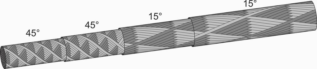 Схема намотки углепластиковой трубки под разными углами